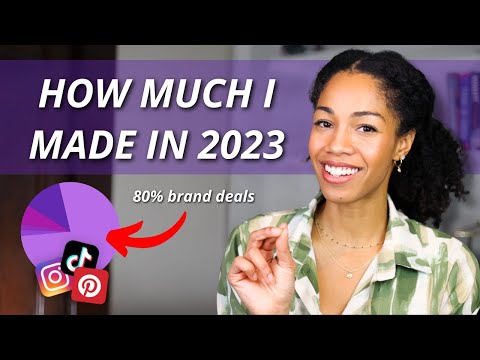 Revealing How Much I Made as a Content Creator in 2023