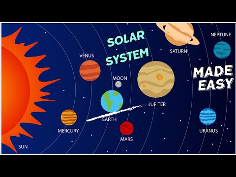 SOLAR SYSTEM MADE EASY FOR LEARNING || ALL ABOUT SOLAR SYSTEM FOR KIDS