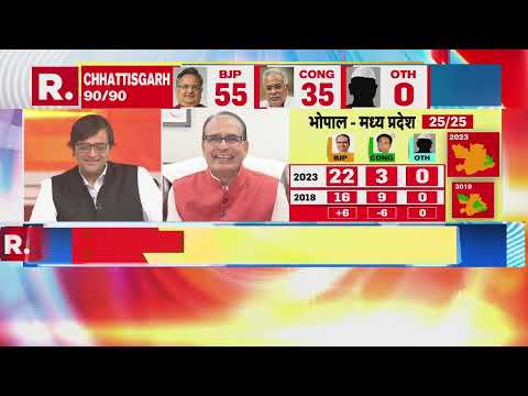 Shivraj Singh Chouhan Credits PM Modi For BJP Victory In Madhya Pradesh