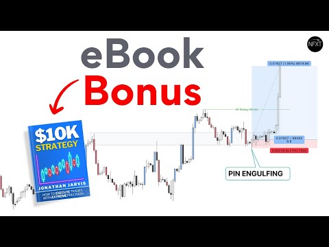 Price Action Trading Basics + Free 10K Strategy eBook!