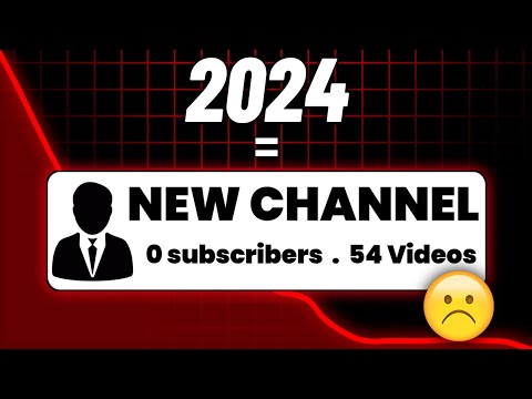 Should You Start YouTube channel in 2024 .🤔 | PexelTube