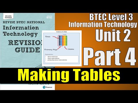 BTEC Level 3 IT - Unit 2 Databases - CREATING TABLES (2020 Paper) - Part 4