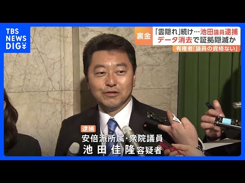 自民党派閥政治資金の問題で初の逮捕者　池田佳隆衆院議員　データ消去で証拠隠滅か　JNNの世論調査90％の人が「問題がある」｜TBS&nbsp;NEWS&nbsp;DIG