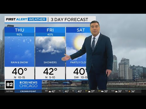 Chicago First Alert Weather: Rain and snow showers