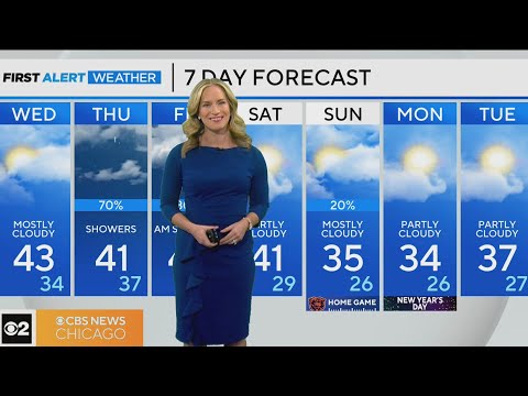 Chicago First Alert Weather: Cold trend continues