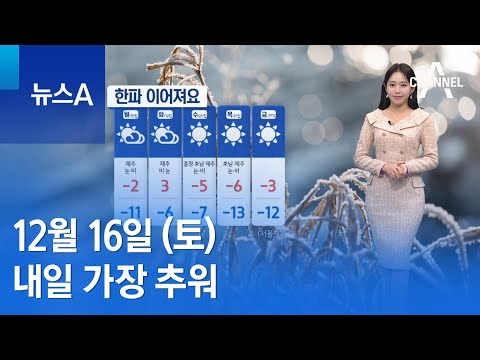 [날씨]내일 가장 추워, 서울 -12도&hellip;낮에도 영하권 | 뉴스A