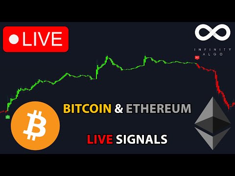 🔴 Live Bitcoin &amp; Ethereum Signals | Free 5m Chart BTC ETH Crypto Trading Analysis &amp; Prediction