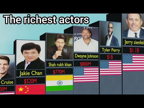 10 of the richest actors(3ِD)data