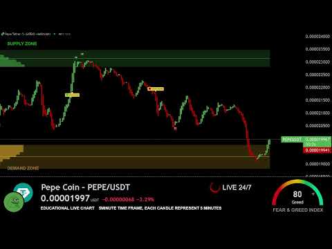 🔴 PEPE LIVE TRADING EDUCATION CHART WITH SIGNALS ( PEPECOIN USDT ) MEME CRYPTO