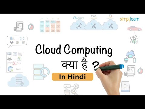 What Is Cloud Computing In Hindi | Cloud Computing Explained In Hindi | Simplilearn