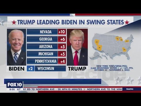 Trump leads Biden in Arizona, other key swing states: poll