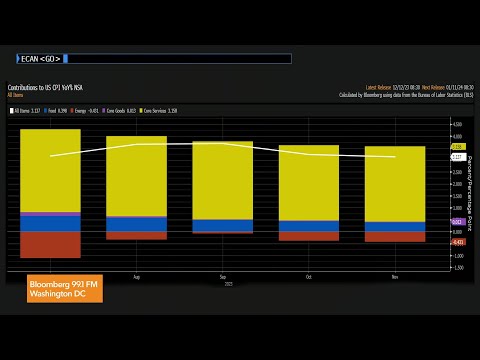 Danielle DiMartino Booth: The market has gotten ahead of itself