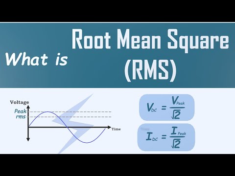 Understanding RMS Values in AC Circuits &radic;2  ? | Voltage | Current