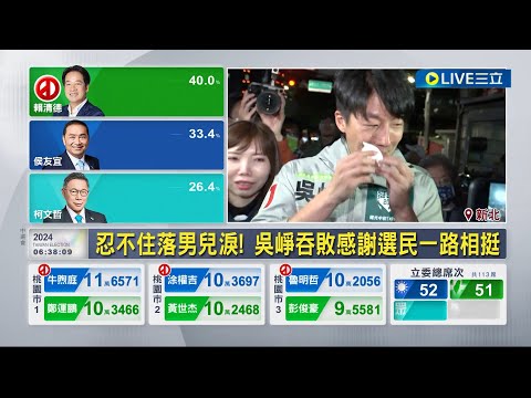 新北中和區張智倫勝！ 吳崢落淚謝支持者 太陽花青年敗給張慶忠之子 吳崢淚謝選民｜記者 羅珮瑜 郭翊軒｜【LIVE大現場】20240114｜三立新聞台