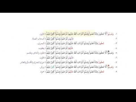 048 الربع رقم 48من القرآن بجمع العشر الصغرى من كتاب الشموس النيرات  المائدة 67 81