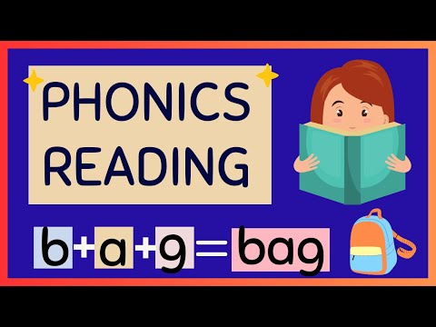 READING PHONICS Lesson 1/ Letter Sounds / Preschool &amp; Primary / ABC