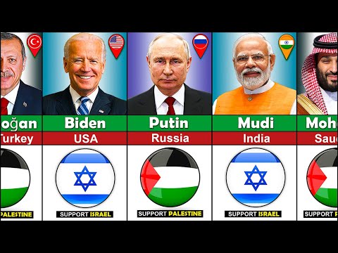 195 Countries State Leaders Who SUPPORT Palestine or Israel