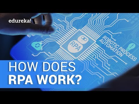 How Does RPA Work? | What Is Robotic Process Automation (RPA)? | RPA In 10 Minutes | Edureka