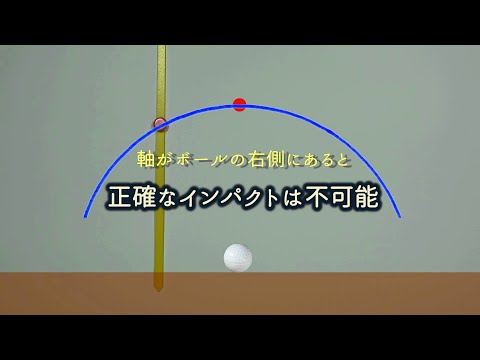 第２章 正確なインパクトとは-01　軸がボールの右側には正確なインパクトはない