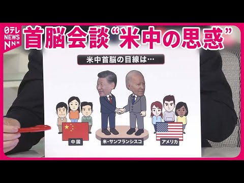 【解説】約1年ぶり&amp;hellip;15日に米中首脳会談  両首脳が見ているものは