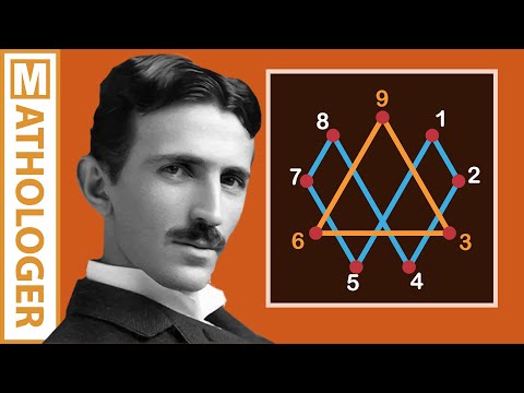 Tesla&rsquo;s 3-6-9 and Vortex Math: Is this really the key to the universe?