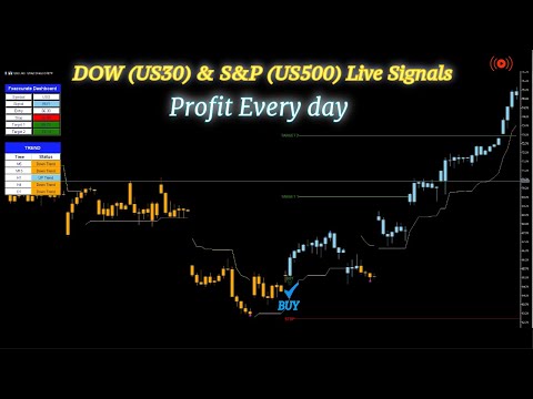 DOW (US30) &amp; S&amp;P (US500) Live Signals Best Day Trading Scalping Strategy Almost No Risk