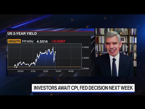 El-Erian Expects Fed to Correct on Unemployment, Inflation