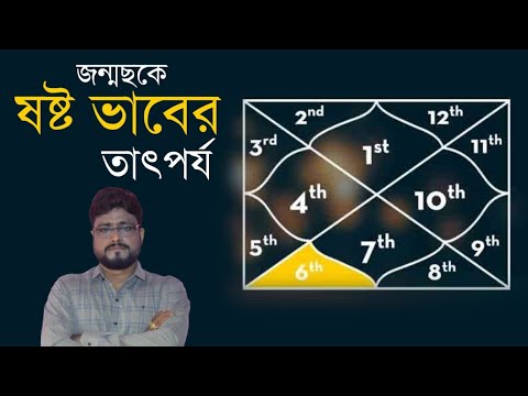 জন্মছকে ষষ্ট ভাবের তাৎপর্য - Sri Debashish