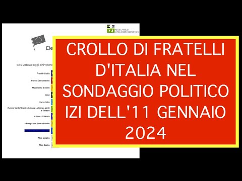 CROLLO DI FRATELLI D'ITALIA NEL SONDAGGIO POLITICO IZI DELL'11 GENNAIO 2024