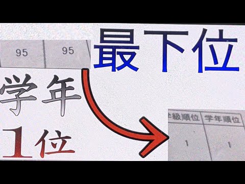 【逆転】学年最下位が学年1位になるまでを3分にしてみた【勉強】【モチベーション動画】【中学生】【やる気】【3分】