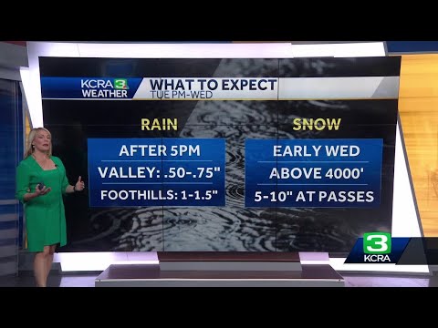 Northern California Forecast: Rain and snow totals to expect this week