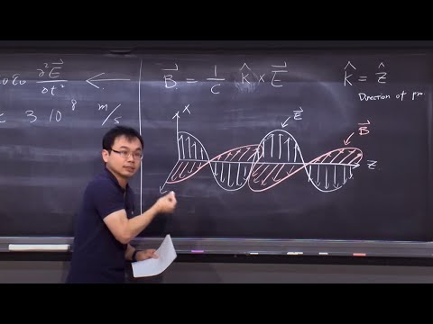 12. Maxwell's Equation, Electromagnetic Waves