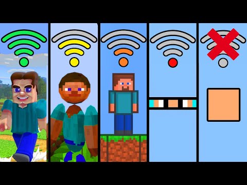 minecraft with different Wi-Fi compilation