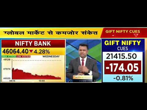 Bank nifty can Recover today ?| nifty bank nifty strategy | credit to CNBC AWAAZ | 18/01 