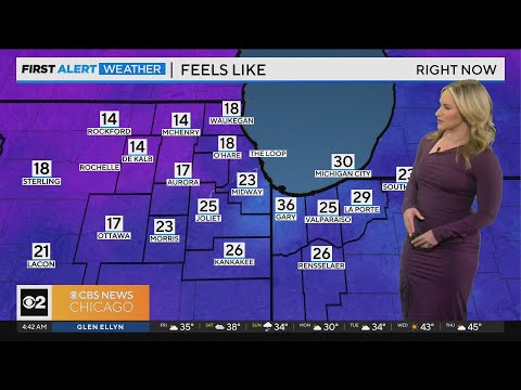 Chicago First Alert Weather: Temperature drop