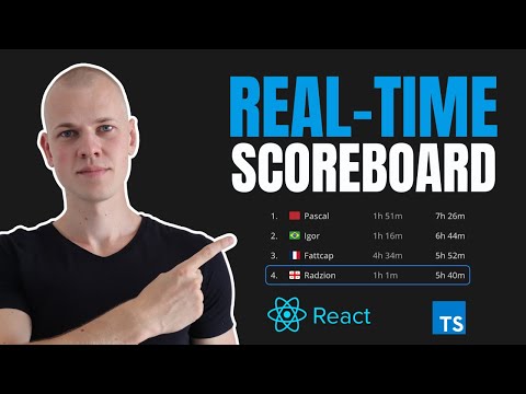 Full-Stack TypeScript Development: Building a Productivity Scoreboard