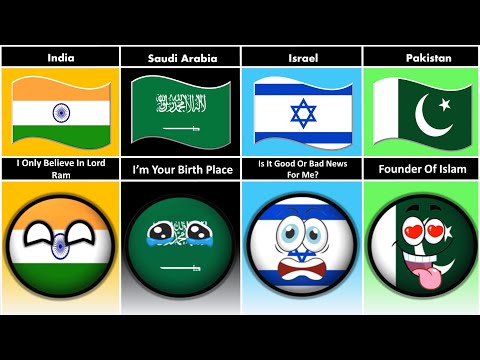 What If Prophet Muhammad SAW Comes Back - Reaction From Different Countries