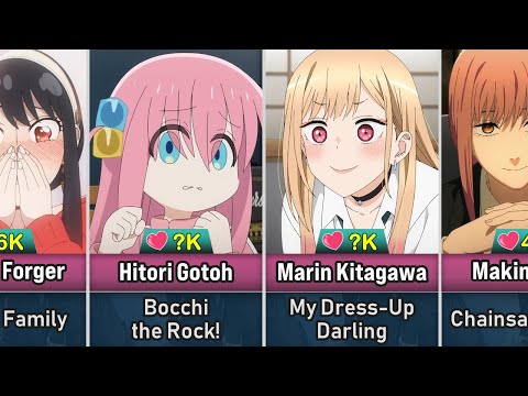 Best New Waifu/Female Anime Characters of 2022