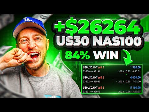 EASY US30 &amp; NASDAQ Day Trading Strategy (DOMINATE INDICES)