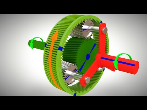 Understanding PLANETARY GEAR set !