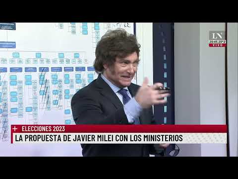 La propuesta de Javier Milei con los ministerios