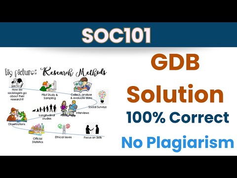 SOC101 GDB solution_2024_Soc101 GDB solution without plagiarism_100% correct