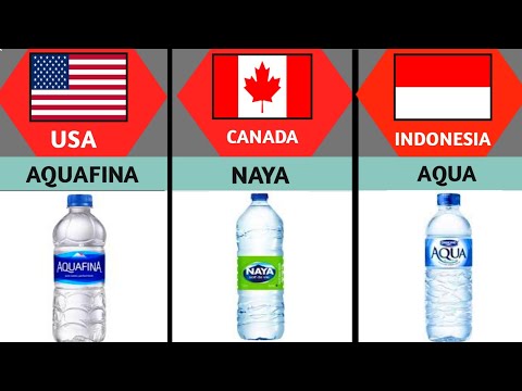 Mineral Water Brands From Different Countries