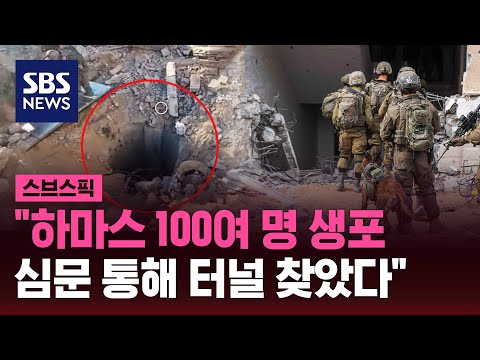 이스라엘 &quot;하마스 100여 명 생포&hellip;심문 통해 터널 찾았다&quot; / SBS / 스브스픽