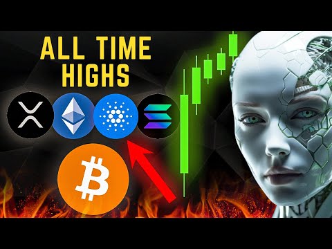 🔴Live Bitcoin Pump Watch! | Free Accurate Crypto Signals For Day Traders