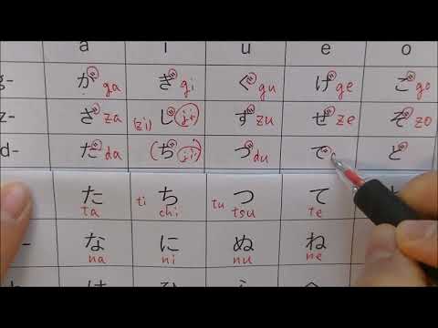 Learn Hiragana ひらがな (Japanese alphabet)