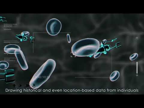 The future of healthcare - nanotech