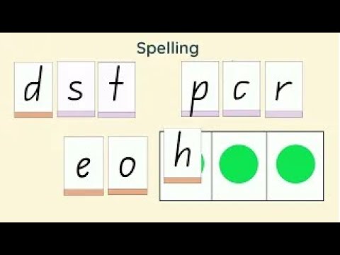 Introduction to Phoneme n and Sentence Reading