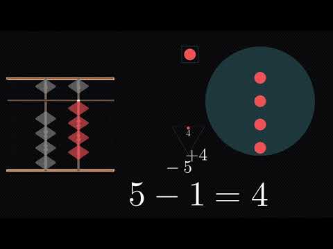 Learn to use the abacus(soroban), the Japanese way - Part 2