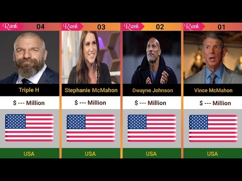 Top 20 Richest Wrestlers In The World 2023 ll 